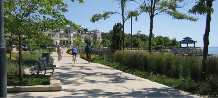 Waterfront path