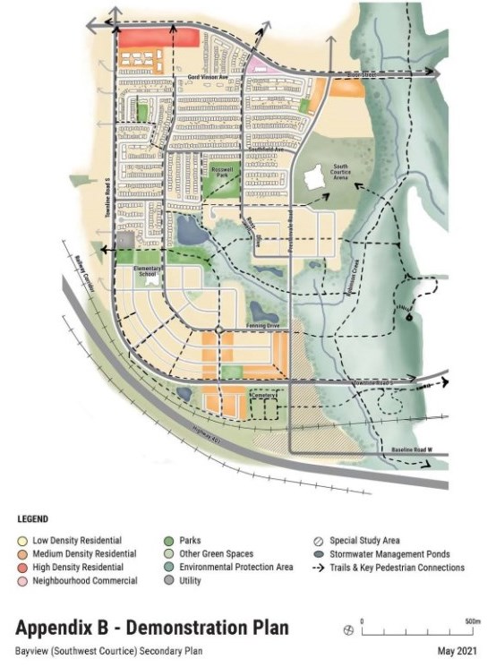 Southwest Courtice Secondary Plan map