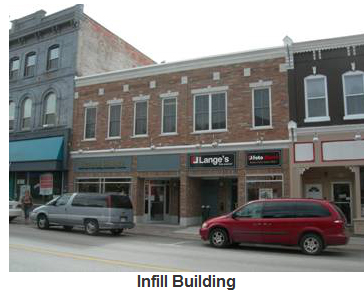 Reconstructed building in Downtown Bowmanville