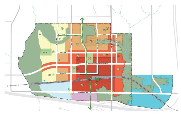 TOC Map