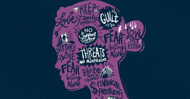 Intimate Partner Violence Banner