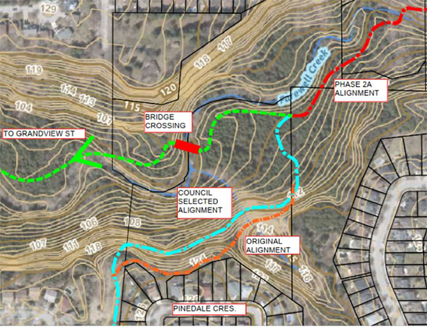 Map showing options for Farewell Creek Trail alignment. The approved alignment is shown in green.