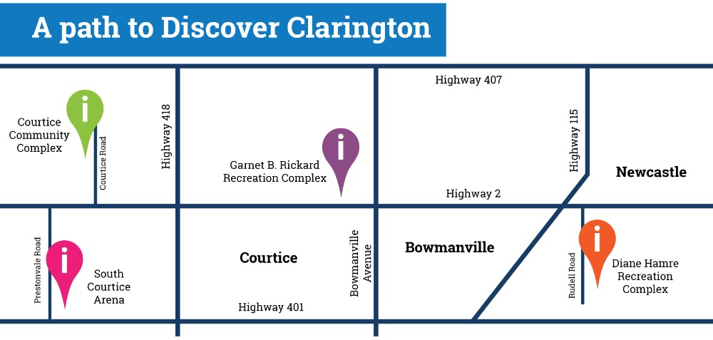 View the path to Discover Clarington (PDF)