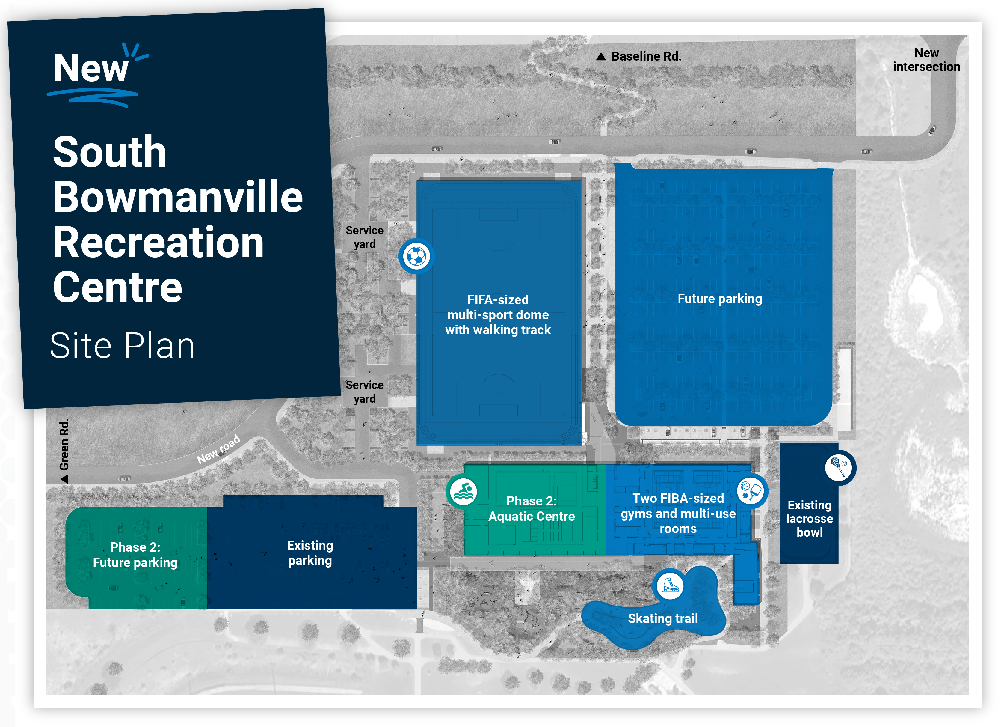 Map showing the location of the new amenities at South Bowmanville Recreation Centre