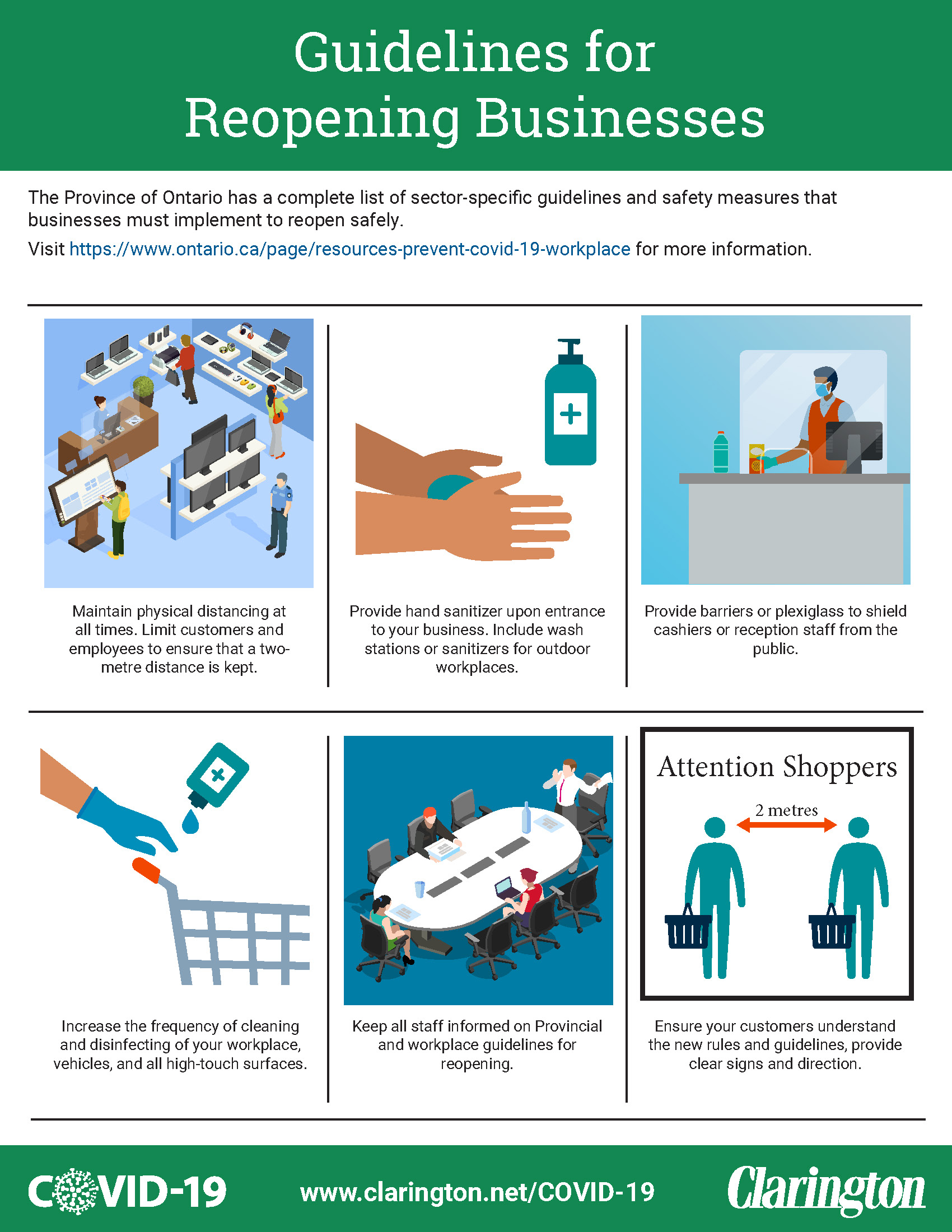 Guidelines for reopening Guidelines for reopening