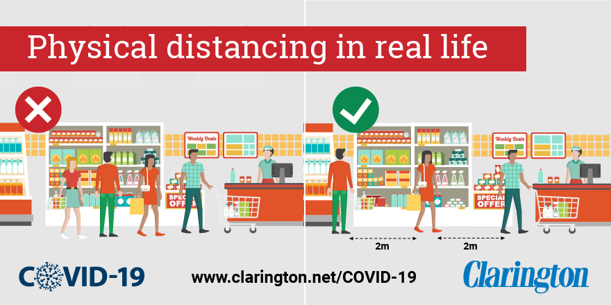 Physical Distancing when shopping Physical Distancing when shopping
