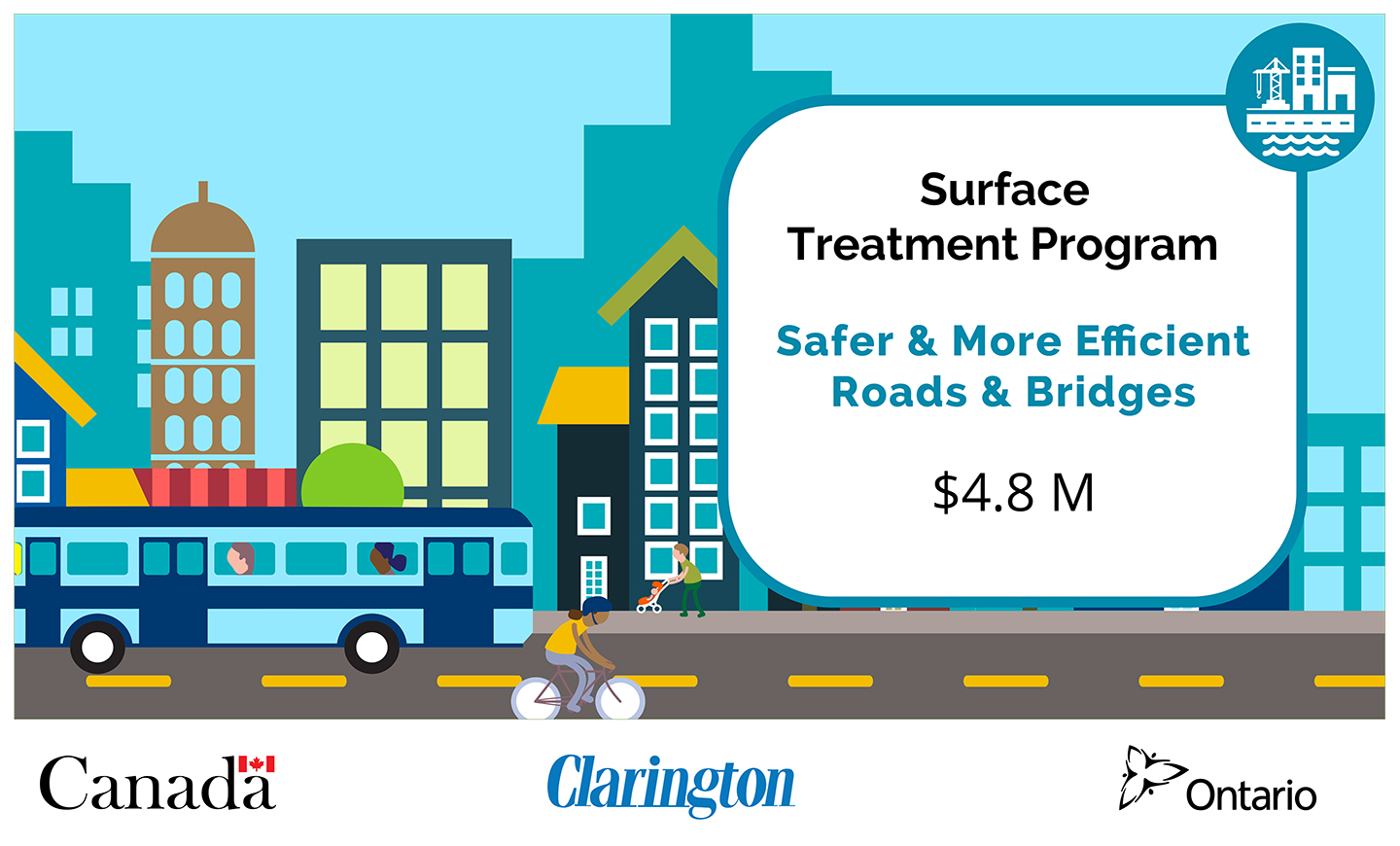 2019 Surface Treatment Program- $4.8M