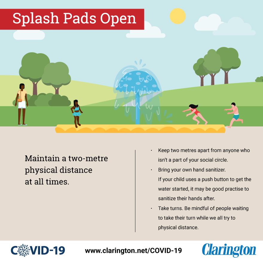 Splash pads open Splash pads open