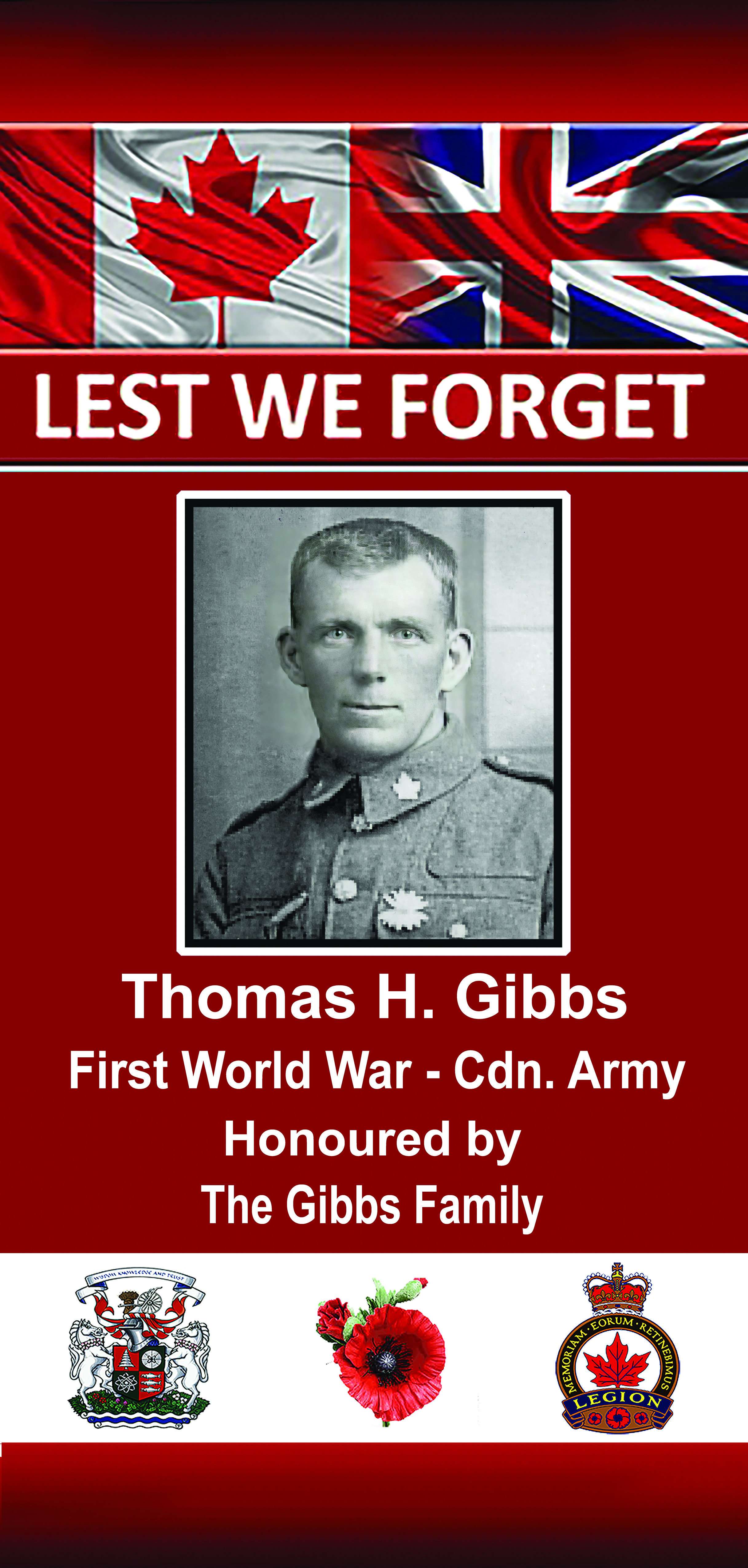 Thomas Henry Gibbs