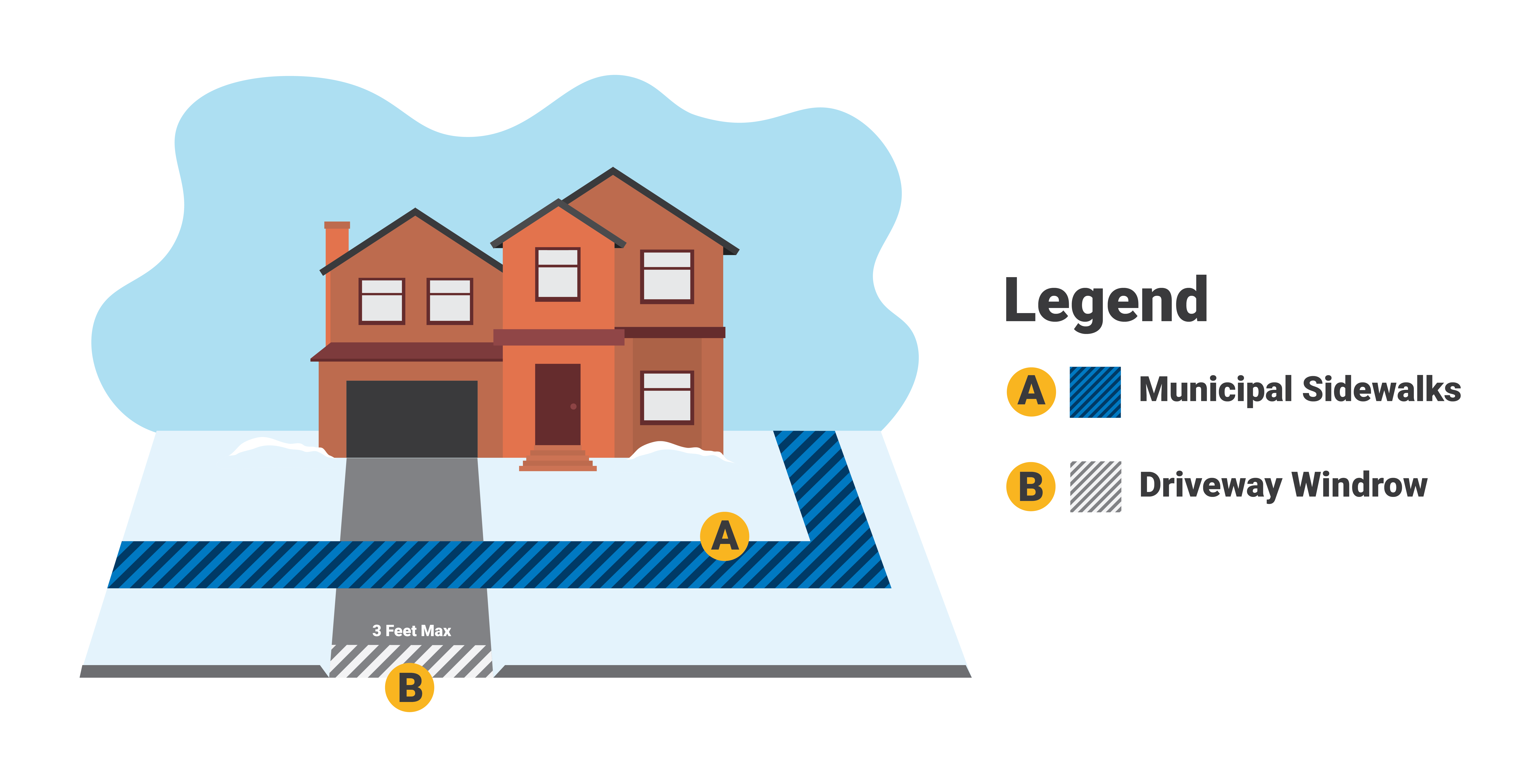 Diagram of a home that highlights the areas that snow will be cleared. 