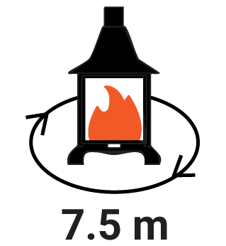 Icon of an approved fireplace with a 7.5 meter area around it.