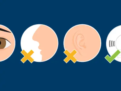 A graphic showing four circles. In the first circle is an eye with an x, the second circle has a nose with an x, the third circle has an ear with an x and the forth circle has a carbon monoxide detector with a check mark.